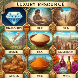 Civilization VI luxury resources list