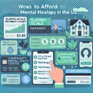 How to afford mental health therapy in the US