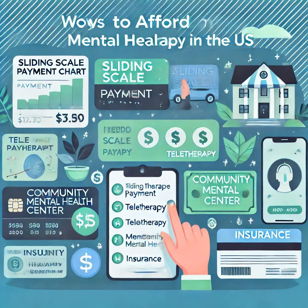 How to afford mental health therapy in the US?