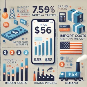 Why are tech gadgets more expensive in the US